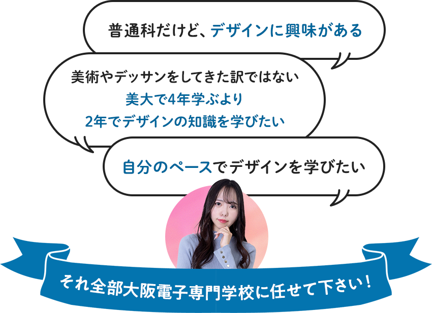 普通科だけど、デザインに興味がある / 美術やデッサンをしてきた訳ではない 美大で4年学ぶより2年でデザインの知識を学びたい / 自分のペースでデザインを学びたい