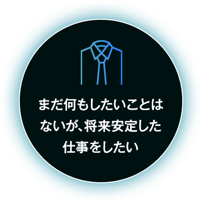 まだ何もしたいことはないが、将来安定した仕事をしたい